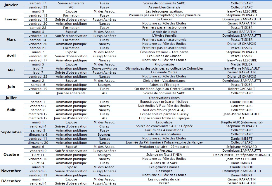 Programme 2026